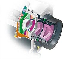 termowizja - obiektyw kamery termowizyjnej